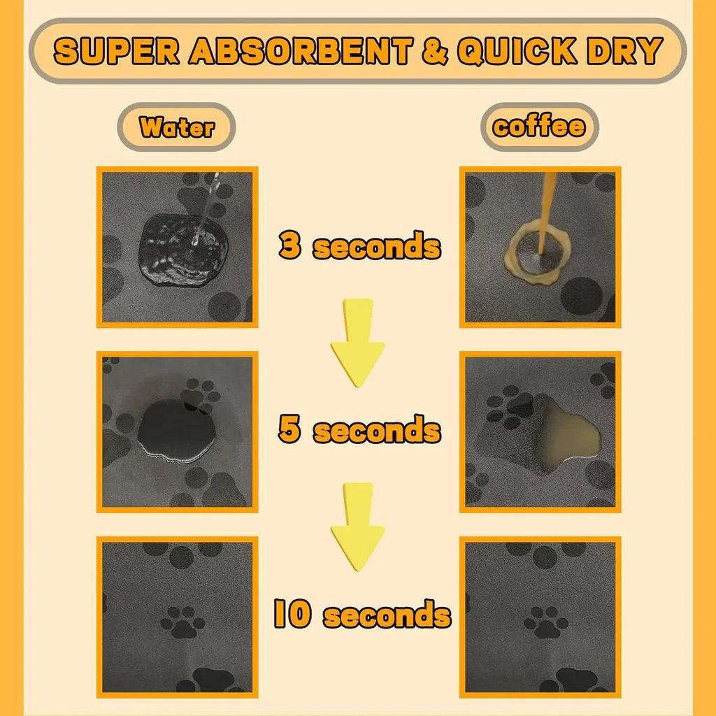 Absorbent Pet Feeding Mat